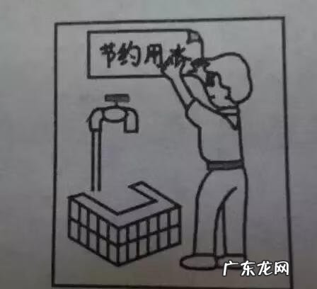 水资源利用的论文 水资源论文开头