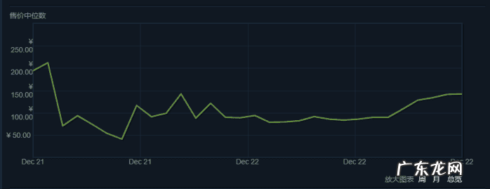 triumph crate pioneercrate