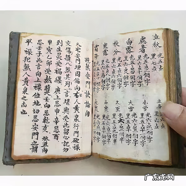 古代风水书有哪些书名 风水学古籍书