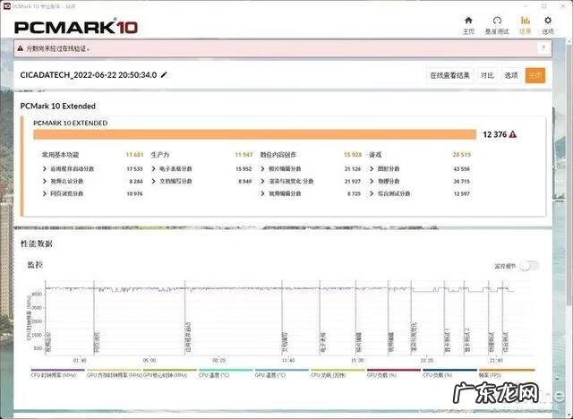 英语四级宝典估分器 英语四级算分器
