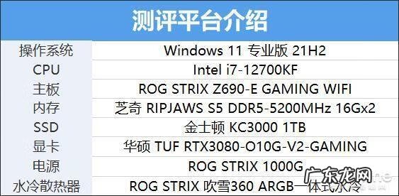 英语四级宝典估分器 英语四级算分器