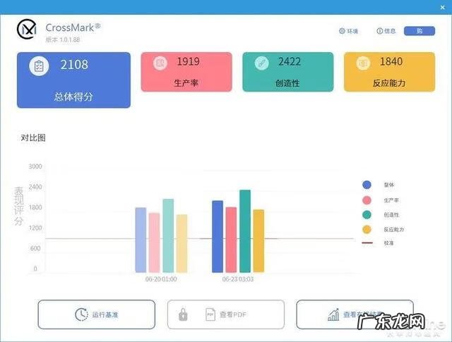 英语四级宝典估分器 英语四级算分器
