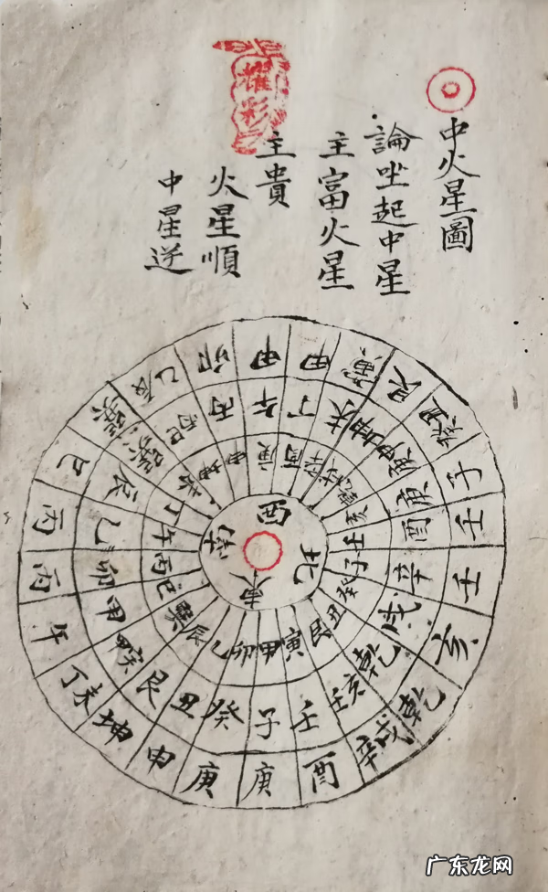 杨公风水二十四山兼向 杨公风水二十四山兼向秘诀