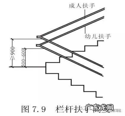 农村楼梯踏步数的讲究 楼梯踏步级数怎么看