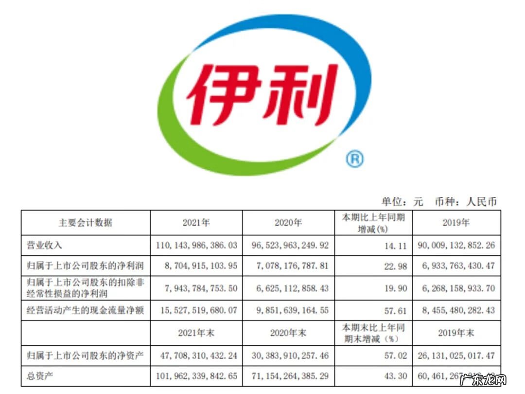 伊利金领冠新款 伊利金领冠官方报价