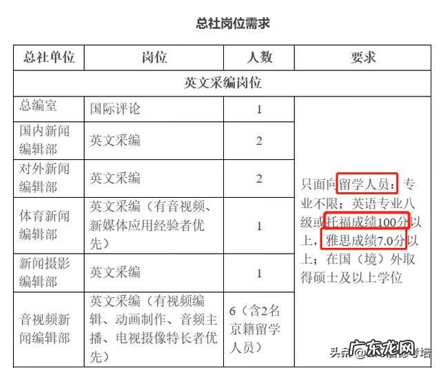 不出国考雅思有用吗 不出国考托福有用吗吗