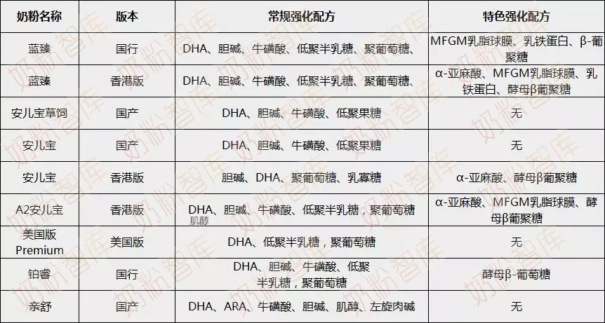 安儿宝疫苗是什么疫苗 安儿宝是国产的吗