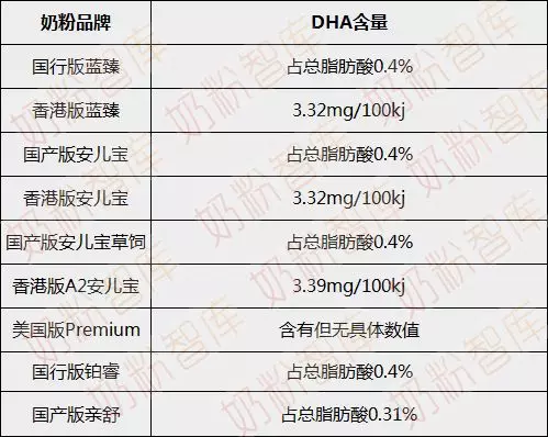 安儿宝疫苗是什么疫苗 安儿宝是国产的吗