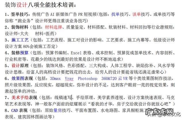 店铺3d效果图 3D效果图培训