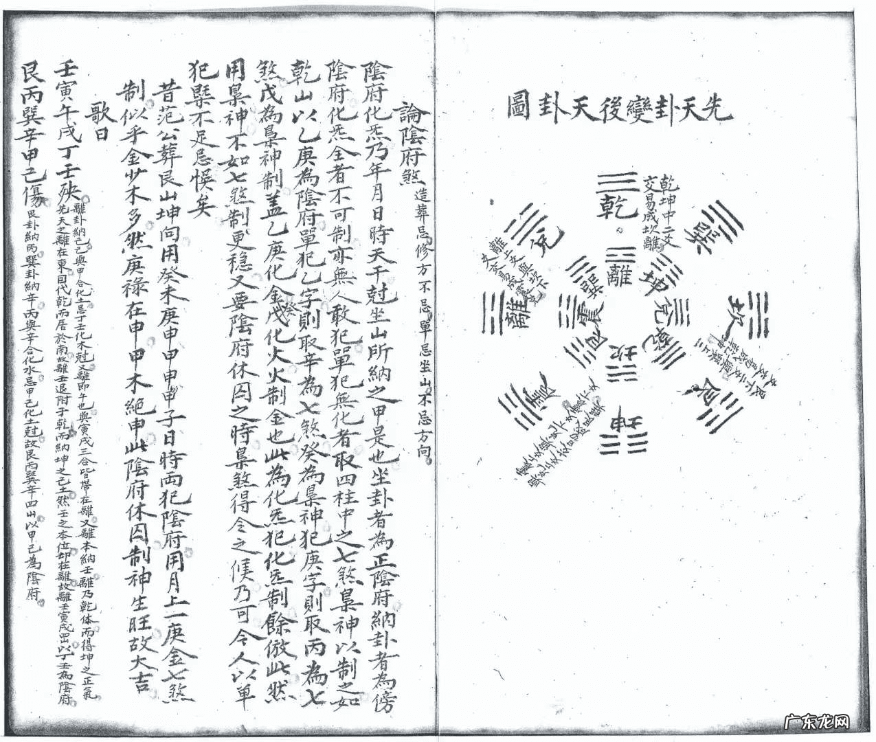 古代天文地理风水大全 天文地理风水书籍现在值多少钱