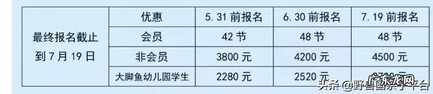 东莞成人技术培训学校 东莞成人教育培训机构