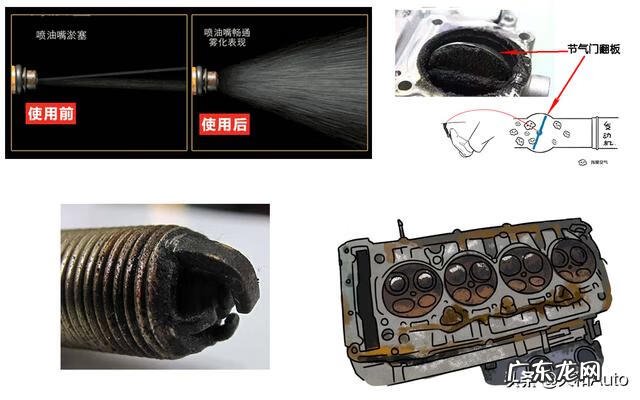 小汽车保养有哪些项目 小汽车保养常识知识