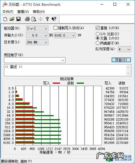 三星S5570 三星s5820参数