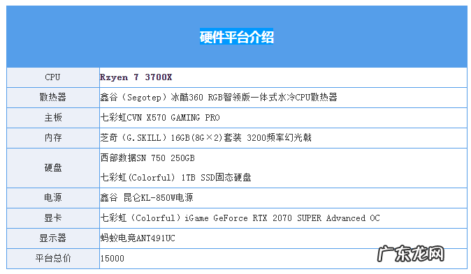 蛮荒日记官网 蛮荒猎人官网
