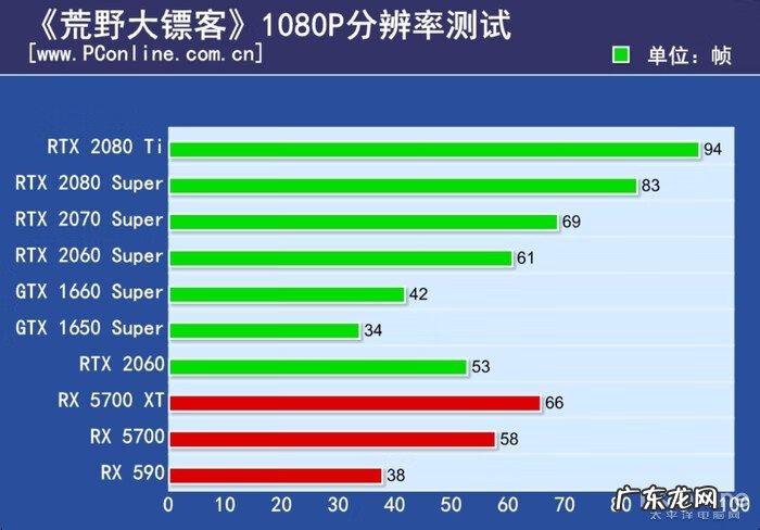 蛮荒日记官网 蛮荒猎人官网