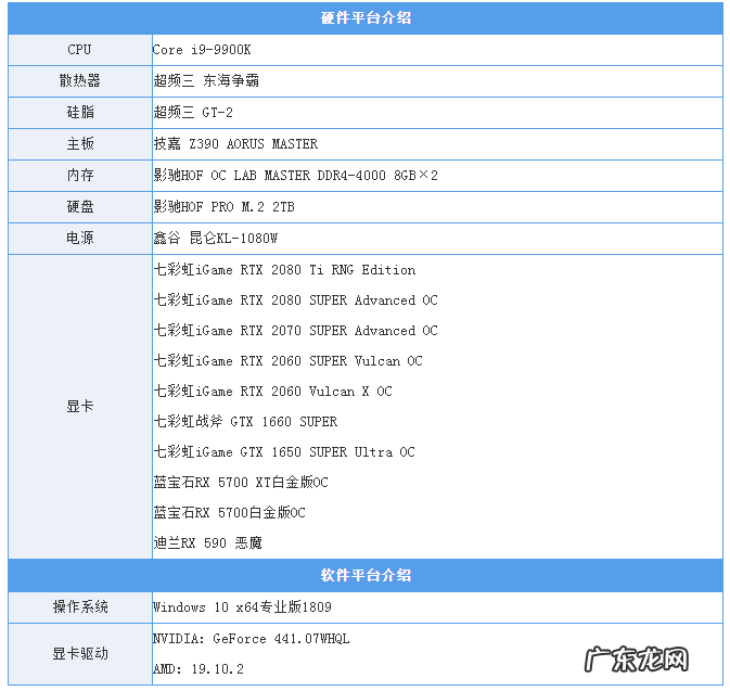 蛮荒日记官网 蛮荒猎人官网