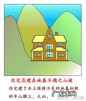风水房型图大全 效果图 住宅风水图片大全