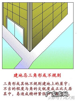 风水房型图大全 效果图 住宅风水图片大全