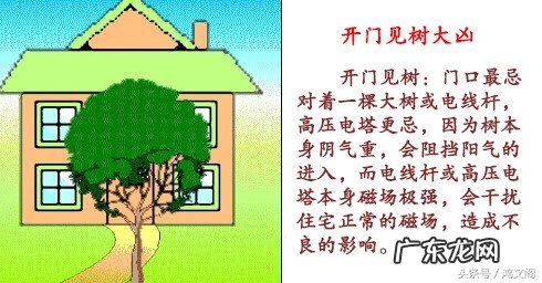 风水房型图大全 效果图 住宅风水图片大全