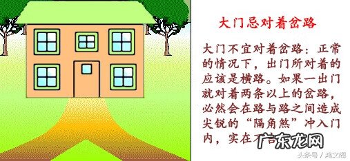 风水房型图大全 效果图 住宅风水图片大全