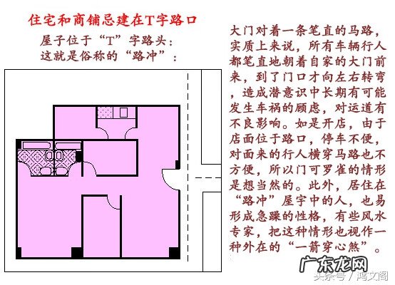 风水房型图大全 效果图 住宅风水图片大全
