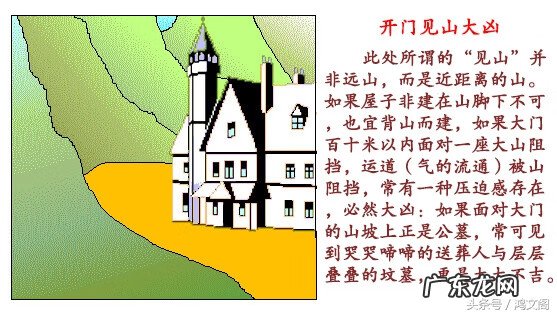 风水房型图大全 效果图 住宅风水图片大全