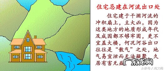 风水房型图大全 效果图 住宅风水图片大全