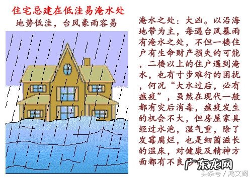 风水房型图大全 效果图 住宅风水图片大全
