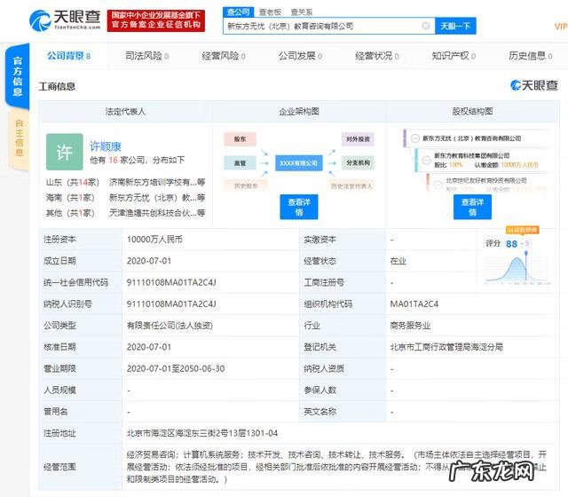新东方南京校区地址 南京新东方官网网址