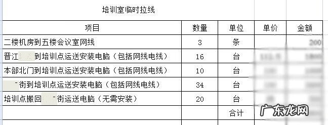 电脑有哪些专业 专业电脑培训