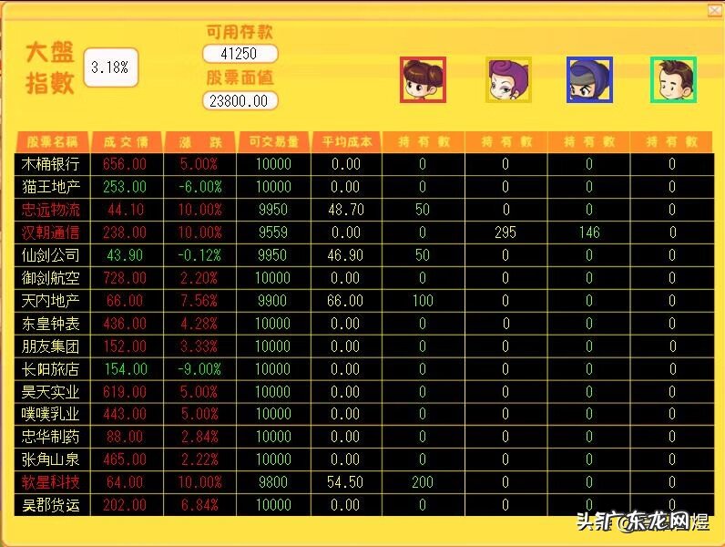 大富翁4里面各种神的功能 大富翁4操作