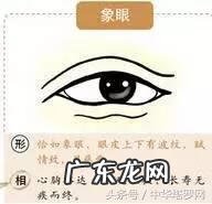 水道眼在大门的那边 虎眼风水地形