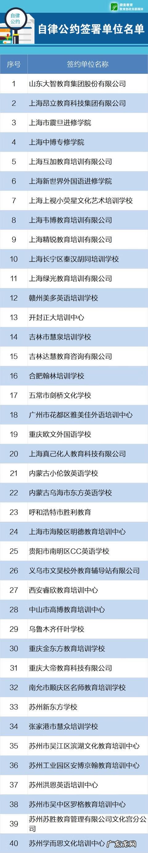 天津校外培训机构 天津教育培训机构政策
