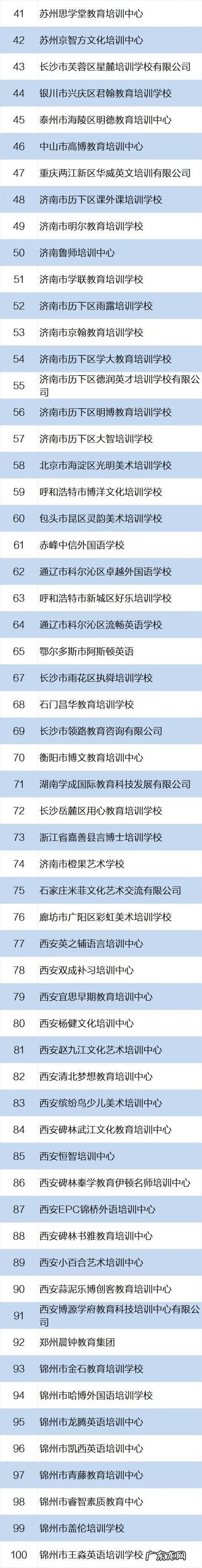 天津校外培训机构 天津教育培训机构政策