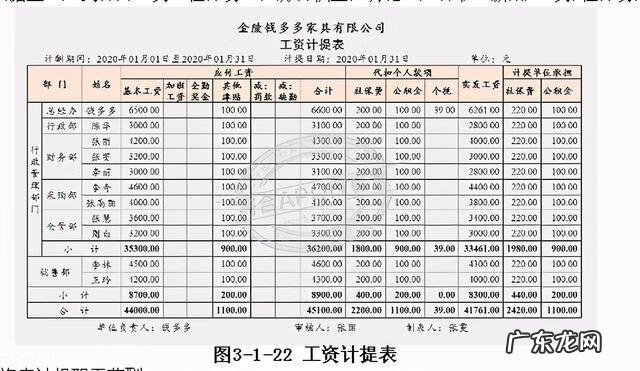 记账凭证编号在哪里看 记账凭证编号怎么编