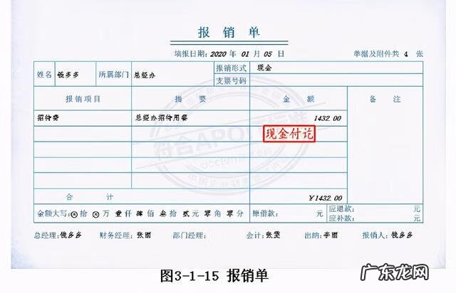 记账凭证编号在哪里看 记账凭证编号怎么编