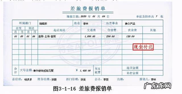 记账凭证编号在哪里看 记账凭证编号怎么编