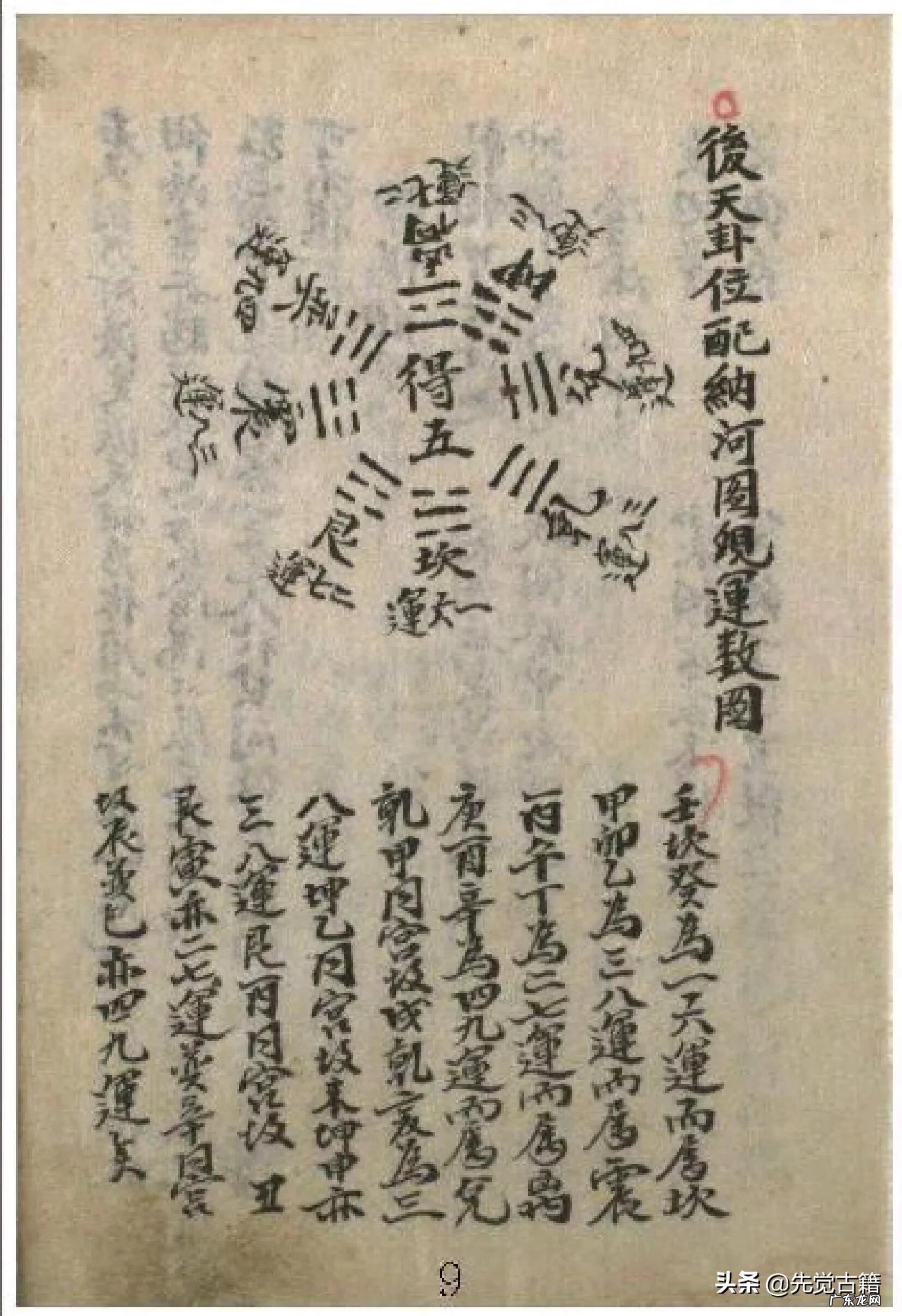 天星风水内部资料 天星风水内容