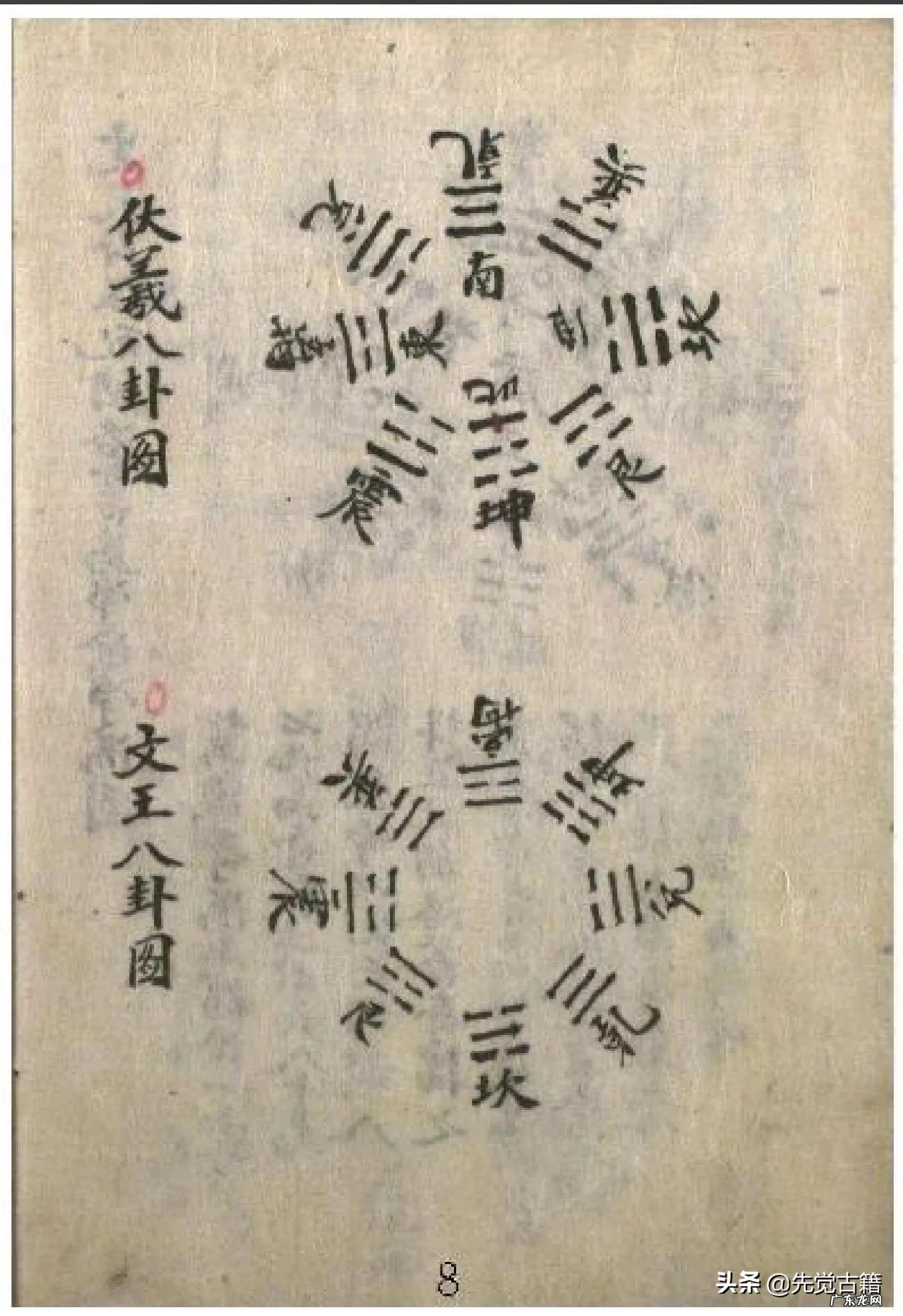 天星风水内部资料 天星风水内容