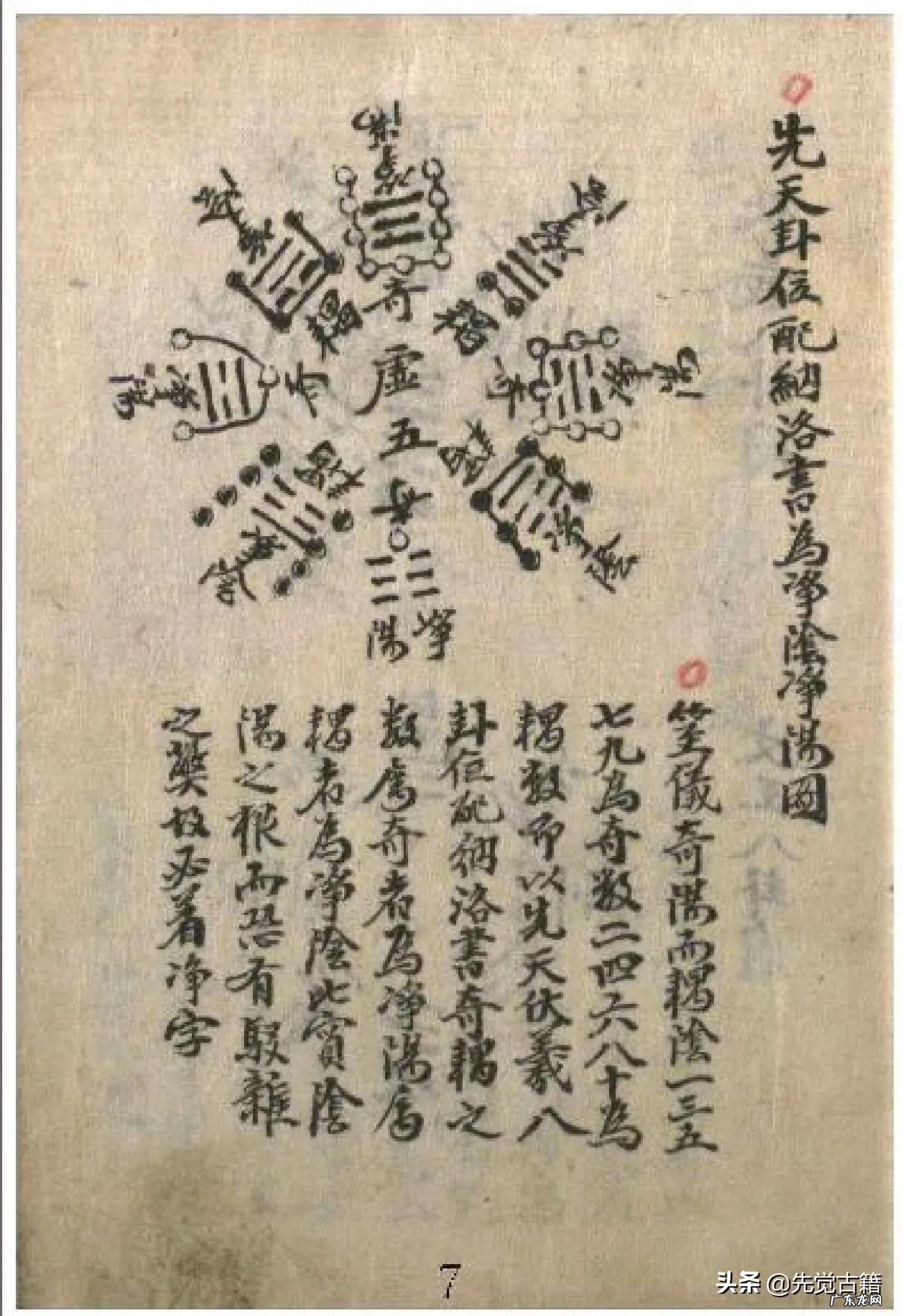 天星风水内部资料 天星风水内容