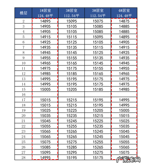 房子西边开窗户好吗 房子西边开窗风水好吗