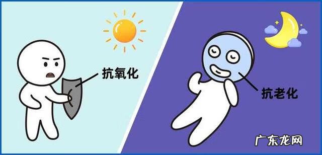 如何美白最有效 最快美白产品