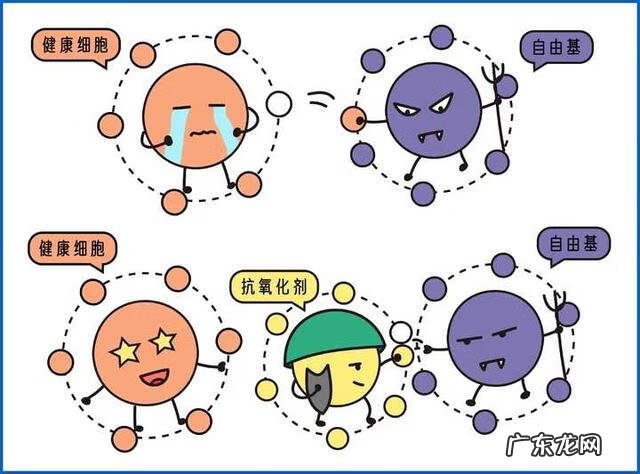 如何美白最有效 最快美白产品