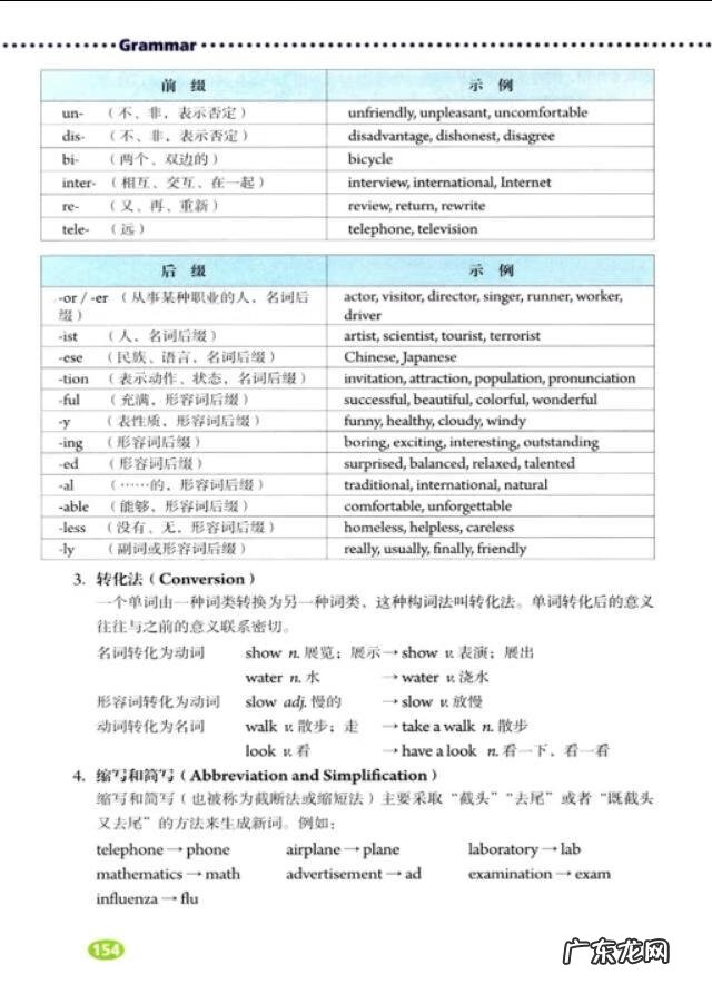 过去式的单词有哪些 过去式单词表