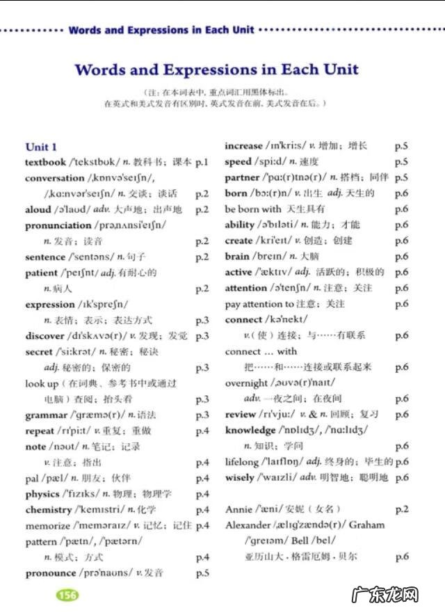 过去式的单词有哪些 过去式单词表