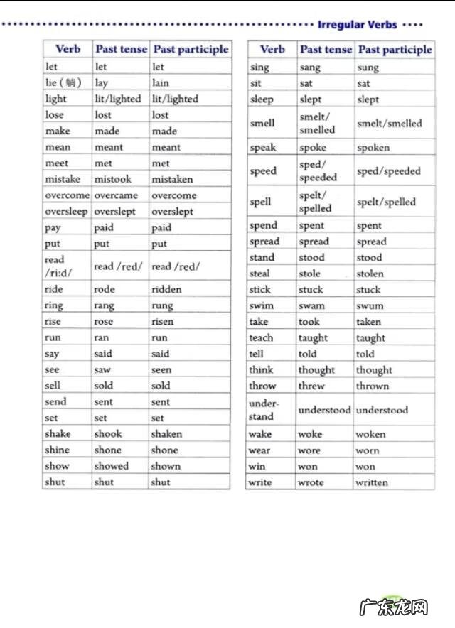 过去式的单词有哪些 过去式单词表