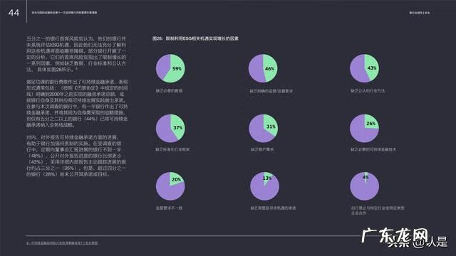 银行风险管理措施 银行风险管理报告