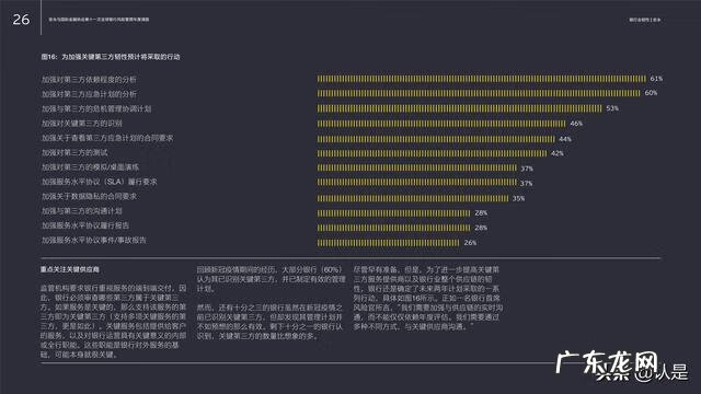银行风险管理措施 银行风险管理报告