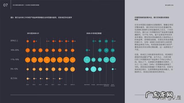 银行风险管理措施 银行风险管理报告