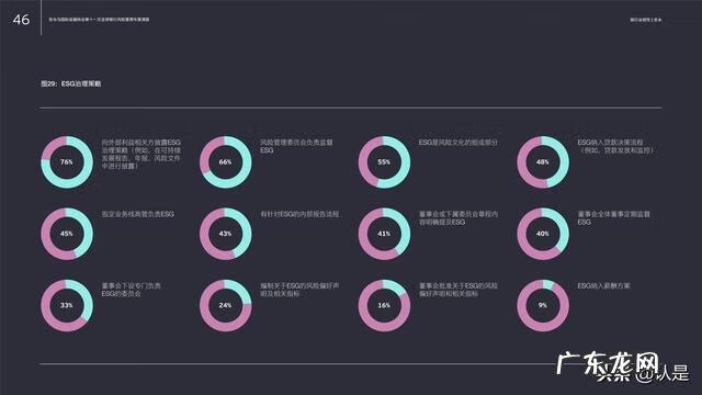 银行风险管理措施 银行风险管理报告